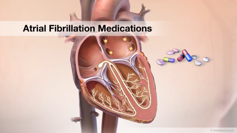 What happens during atrial flutter ablation surgery?