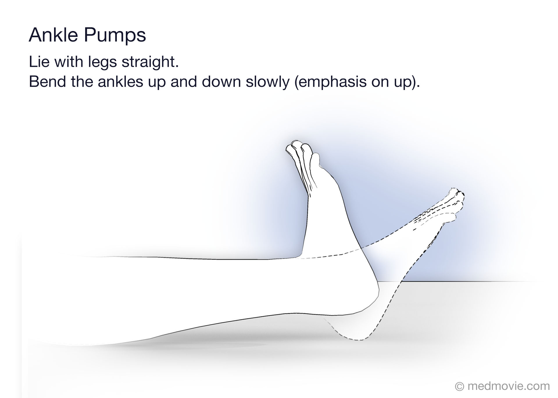 PT Ankle Pumps – Medmovie.com