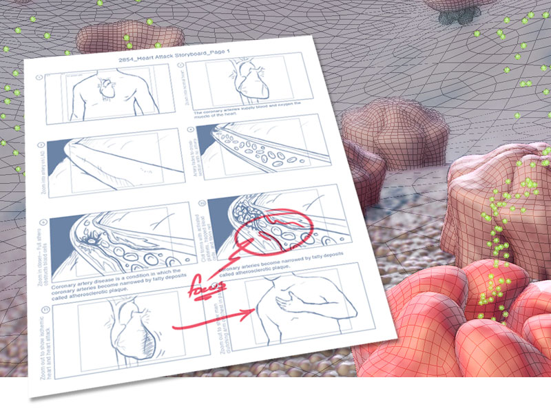 process-preproduction